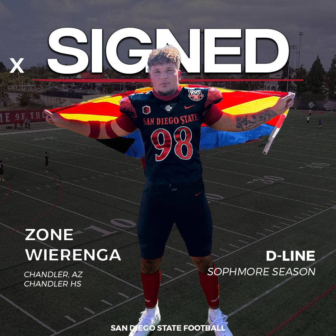 Zone Wierenga